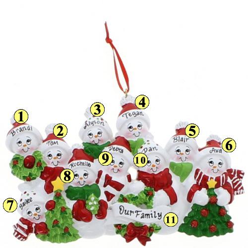 Snowman Family of 10