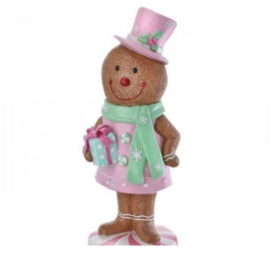 Pastel Peppermint Gingerbread