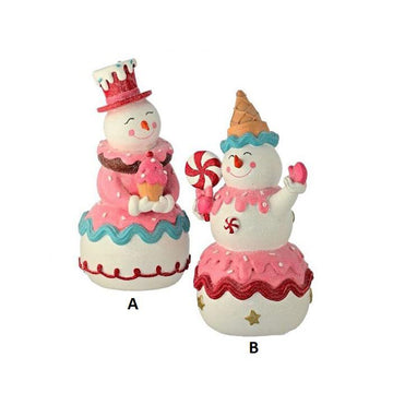 Sweets Candy Snowman