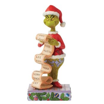 Grinch Naughty Nice List-1