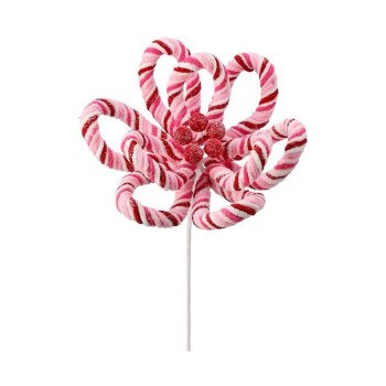 24In Red Pink Chenille Candy Blosso